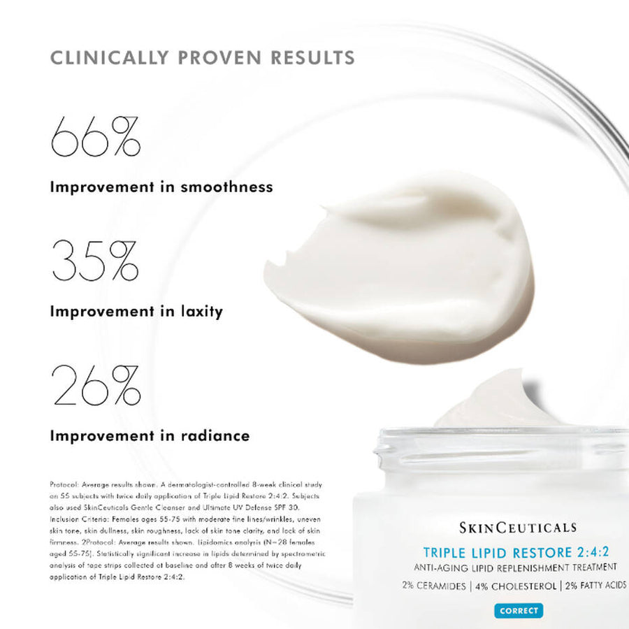 Triple Lipid Restore 242 Anti Ageing Moisturiser - Lift Aesthetics Sydney